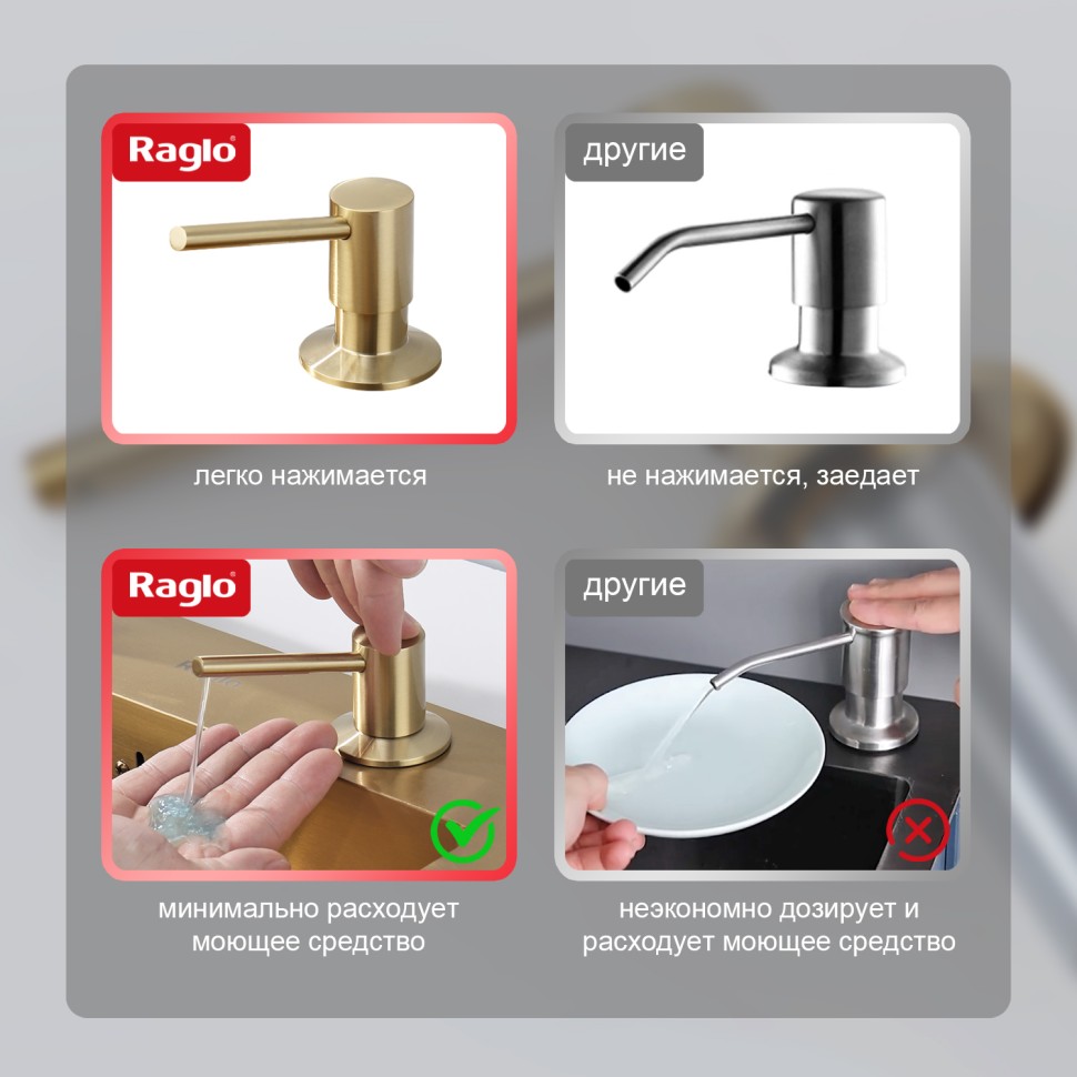 Кухонный диспенсер для моющего средства Raglo сатин золото