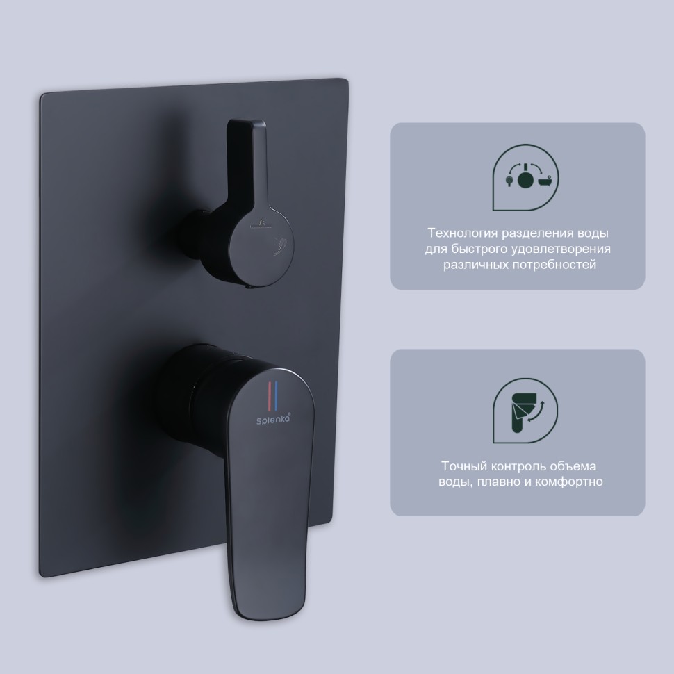 Душевая система Splenka встраиваемая S31.27.06 Черный