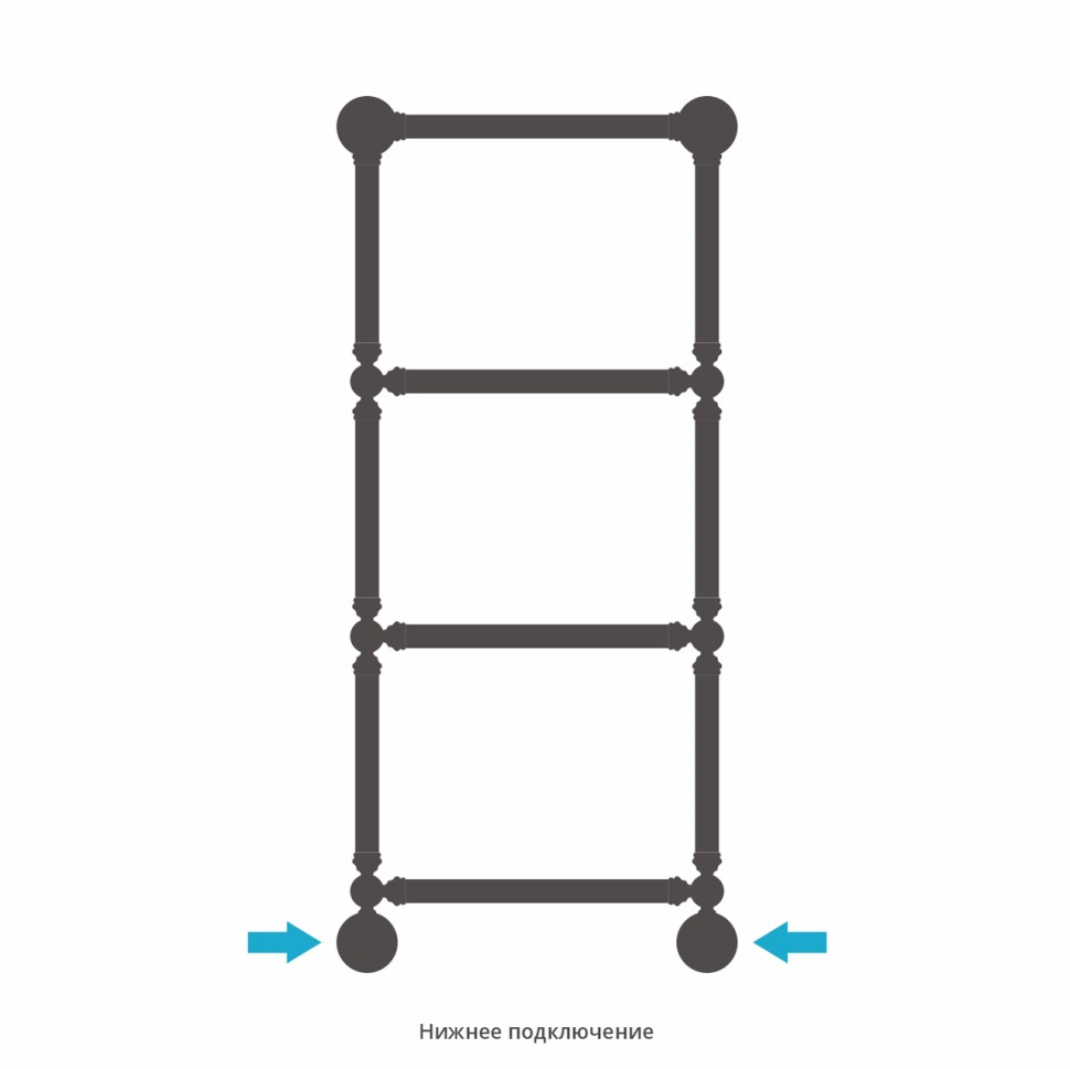 Ренессанс 1386 960x400