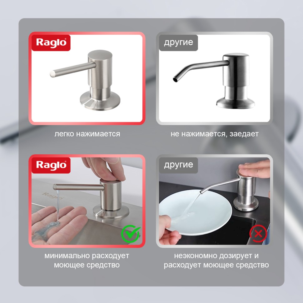 Кухонный диспенсер для моющего средства Raglo сатин
