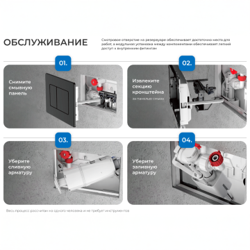 Инсталляция для подвесного унитаза IBERICA BLANCA SILENCIO SENSOR с комбинированным управлением (сенсор+механическая клавиша) IB.001S