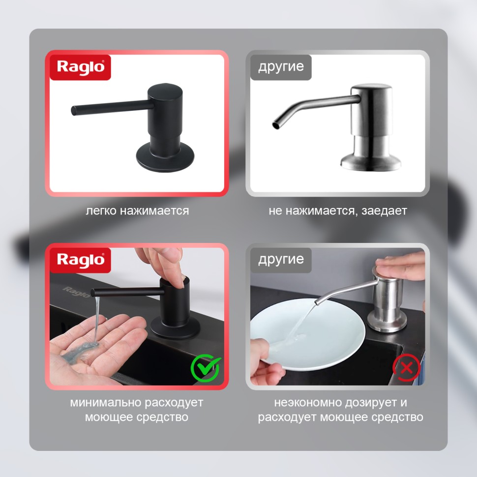 Кухонный диспенсер для моющего средства Raglo черный