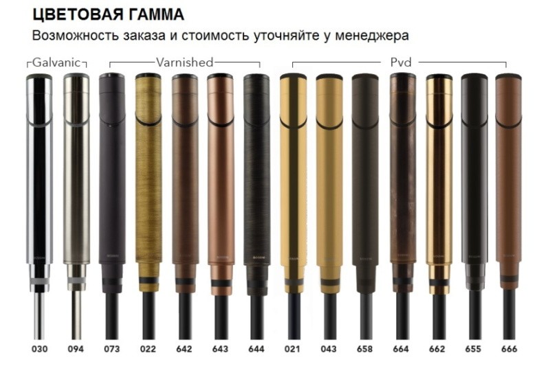 Скрытая часть смесителя для ванны из стены BOSSINI PLY Z00923000 цвет Бронза