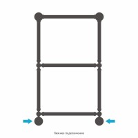 Ренессанс 1386 860x500