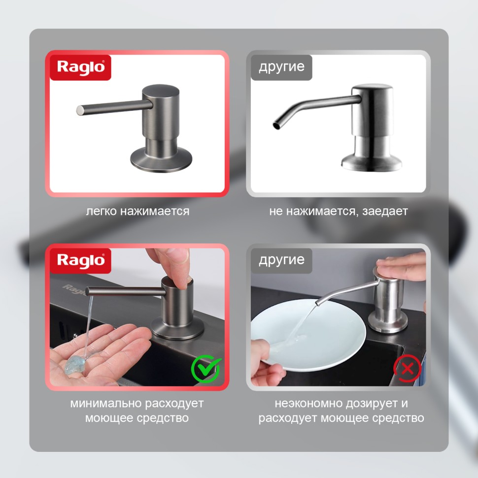 Кухонный диспенсер для моющего средства Raglo графит