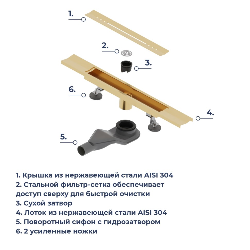 Душевой трап, обрезной RGW SDR-53Gb