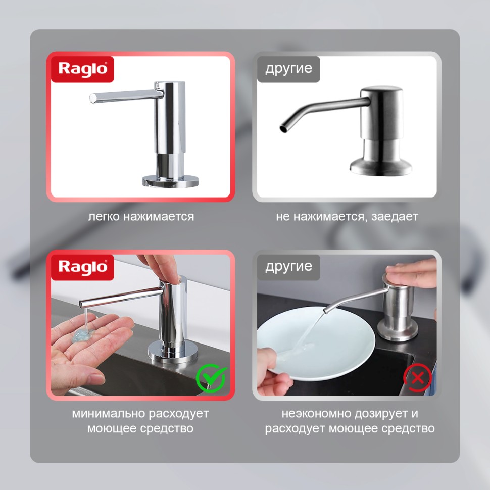 Кухонный диспенсер для моющего средства Raglo хром R720