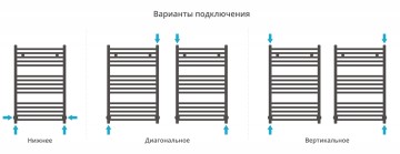 Модус 800х500