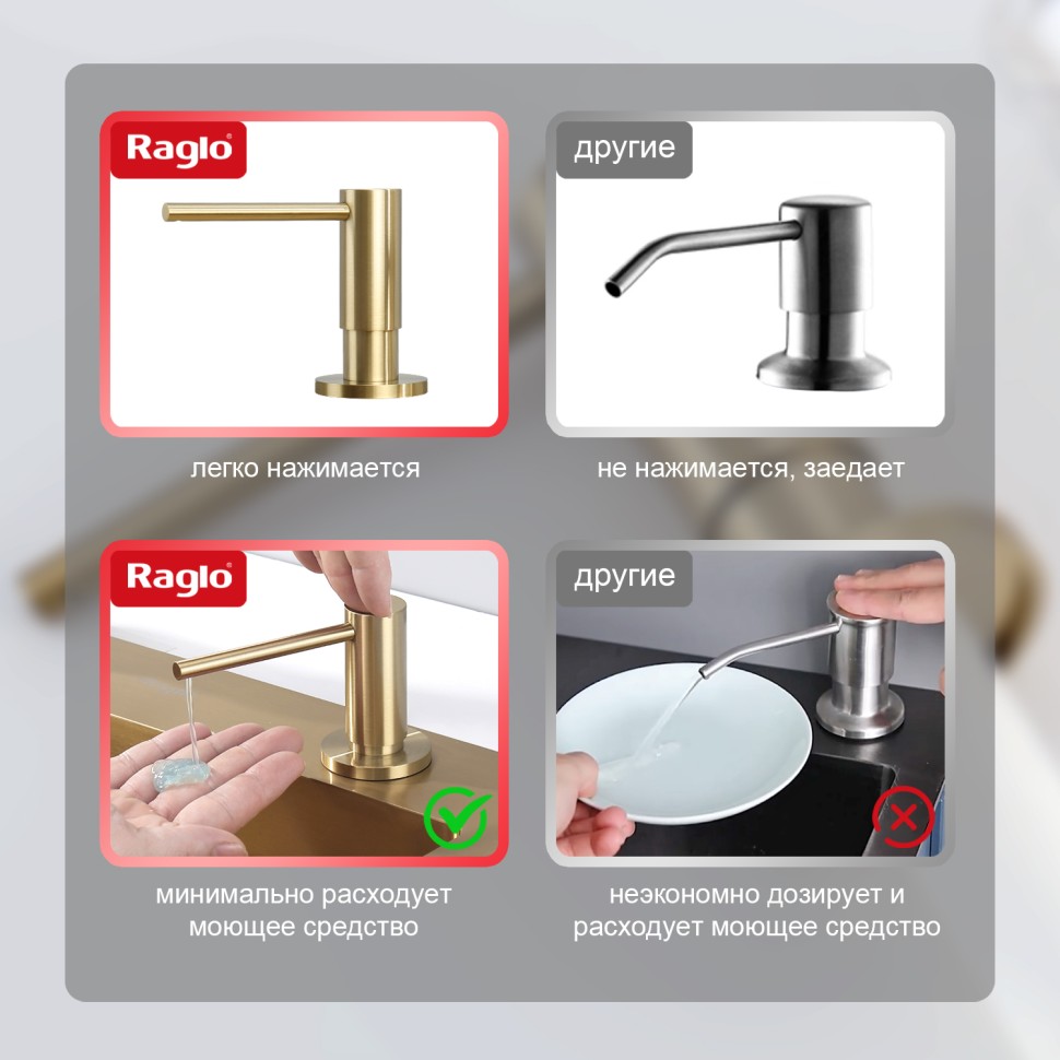 Кухонный диспенсер для моющего средства Raglo сатин золото R720
