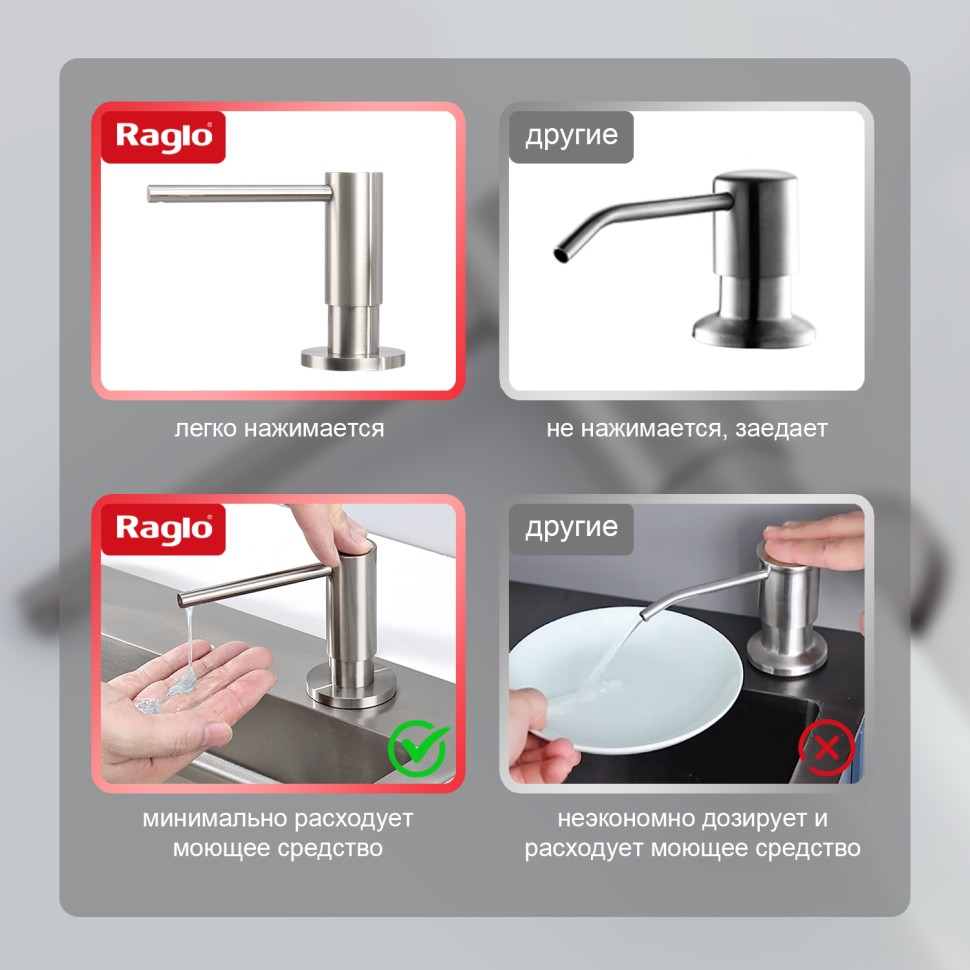 Кухонный диспенсер для моющего средства Raglo сатин R720