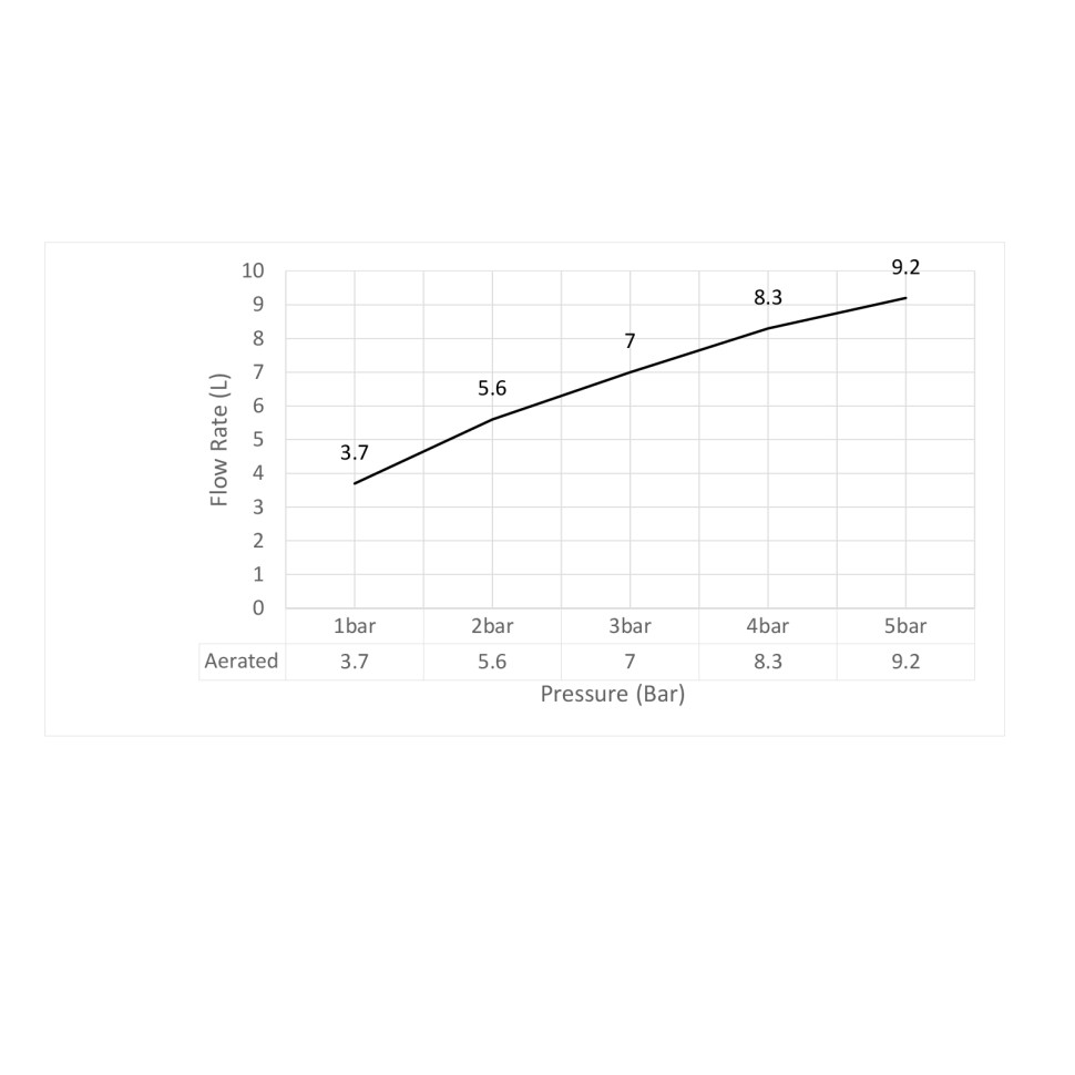 Смеситель для раковины встроенный Timo Helmi 4071/03SM черный