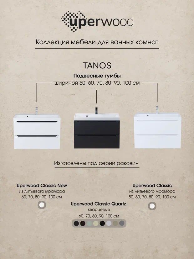 Тумба под раковину для ванной Uperwood Tanos 70 см, подвесная, белая матовая