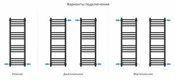 Модус PRO 1000х300