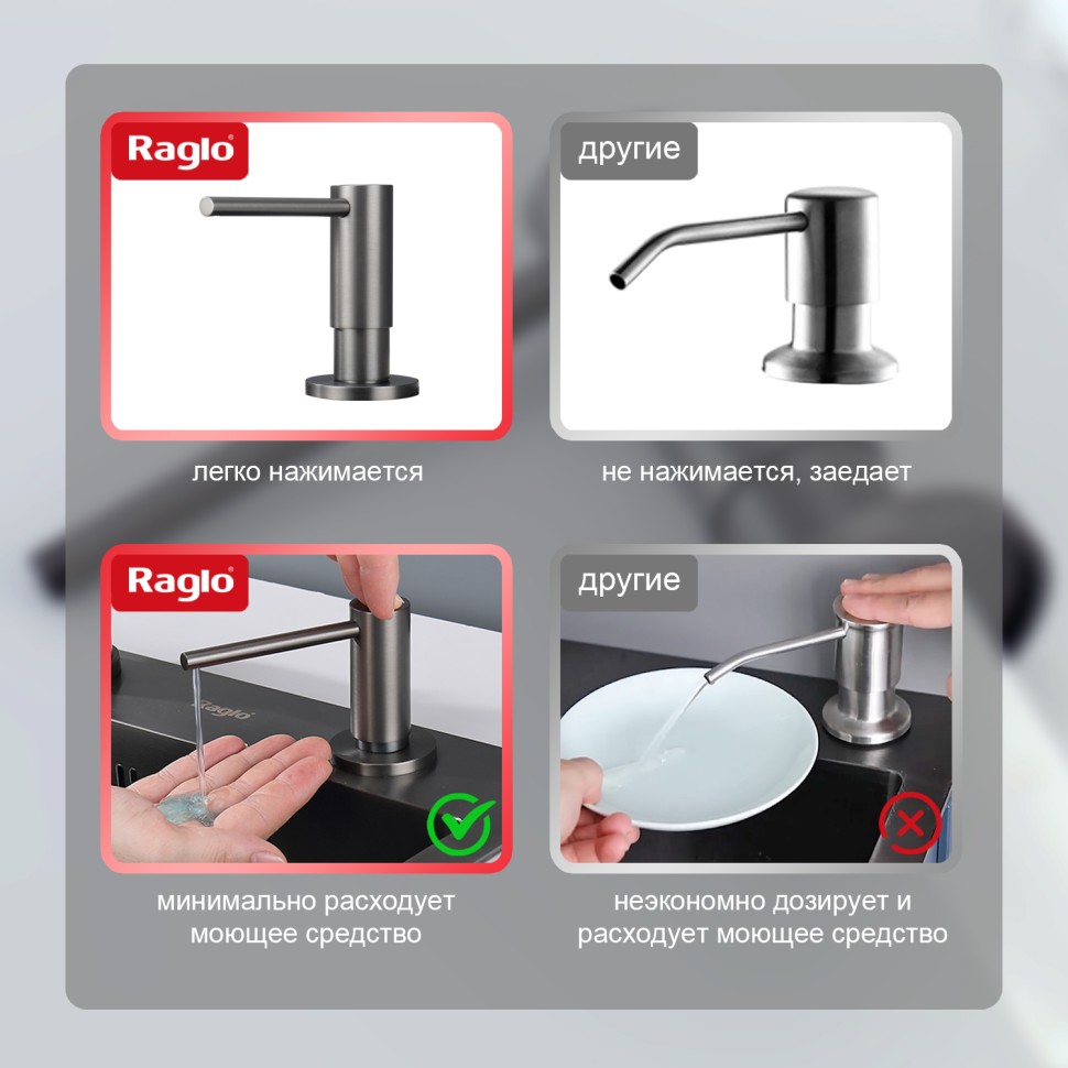 Кухонный диспенсер для моющего средства Raglo графит R720
