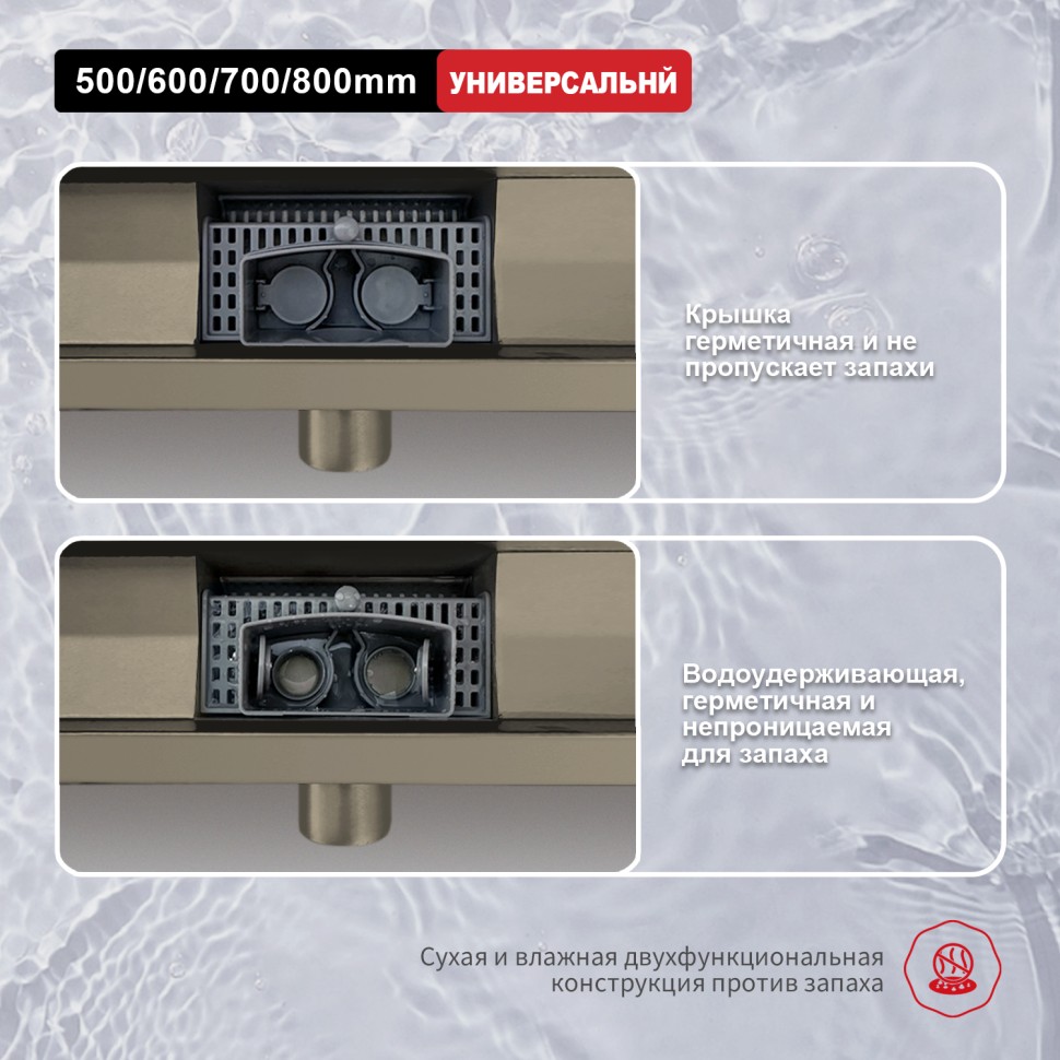 Трап для душа 70*500мм R650.50.03