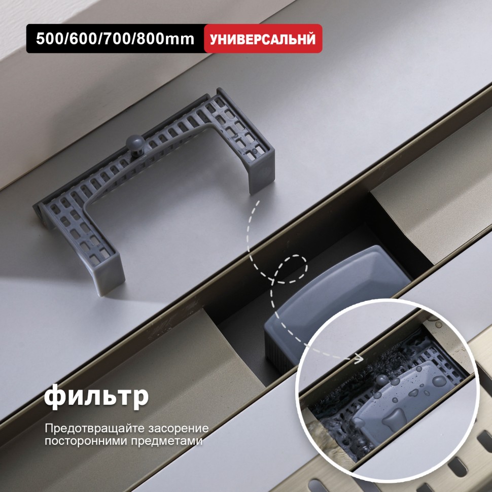 Трап для душа 70*500мм R650.50.03