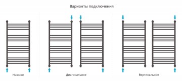 Богема с полкой+ 1000х500