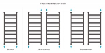 Богема+ выгнутая 1000х400