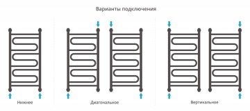Элегия+ 800х400