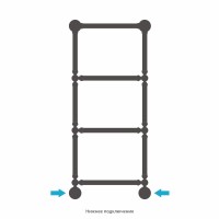 Ренессанс 1386 960x400