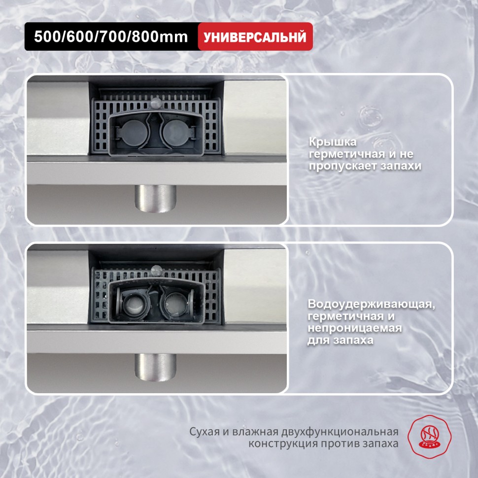 Трап для душа 70*600мм R650.60.05