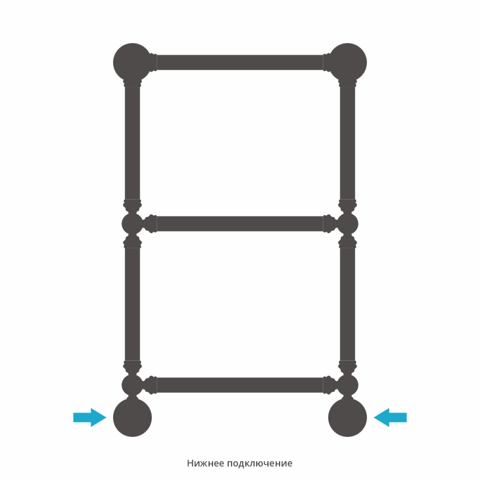 Ренессанс 1386 660x400
