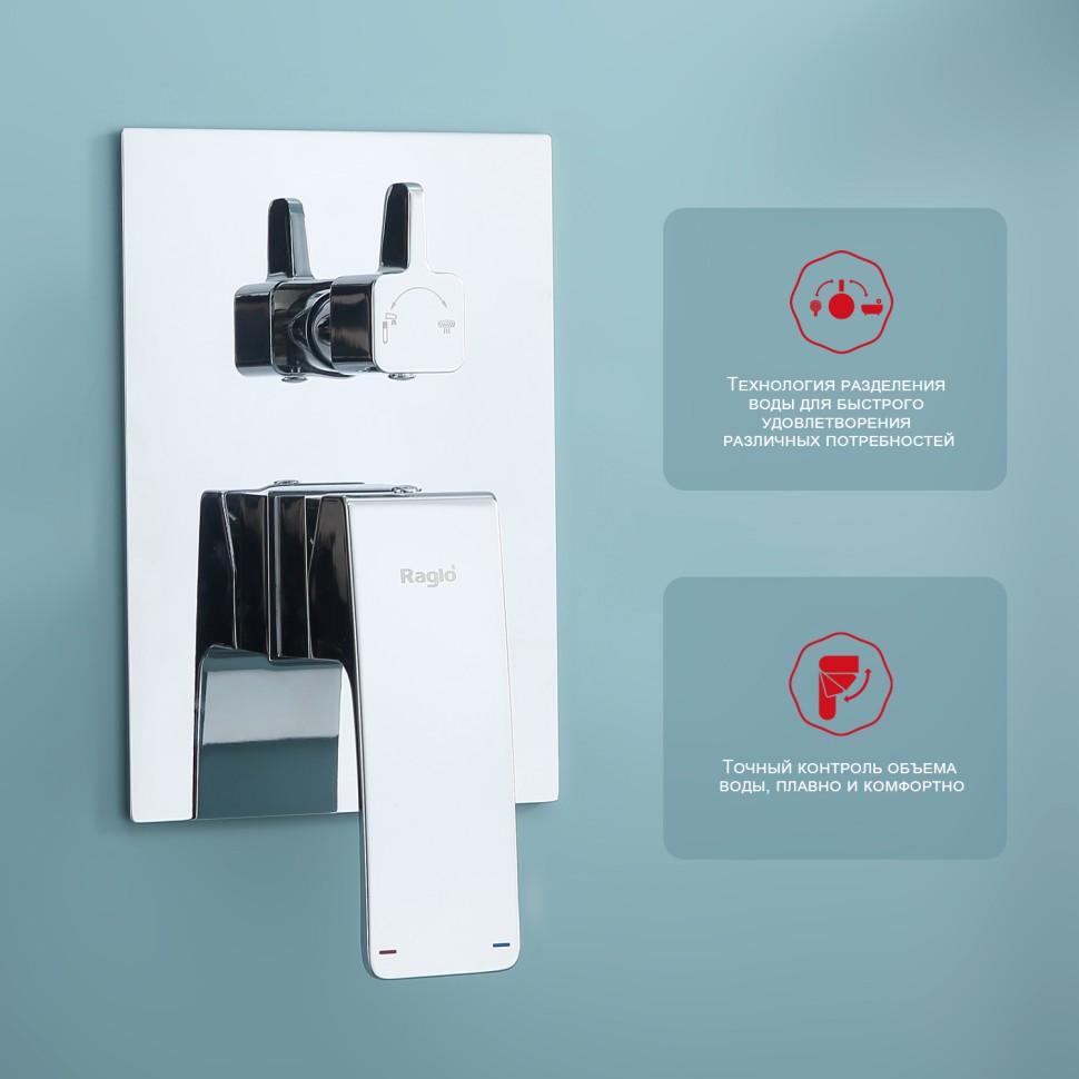 Душевая система Raglo встраиваемая хром