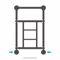 Ренессанс 1452 660x400