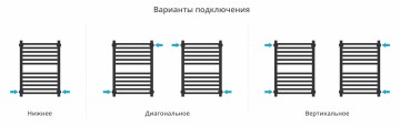 Модус PRO 600х400
