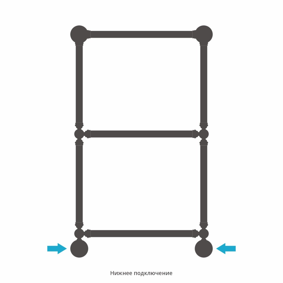 Ренессанс 1386 860x500