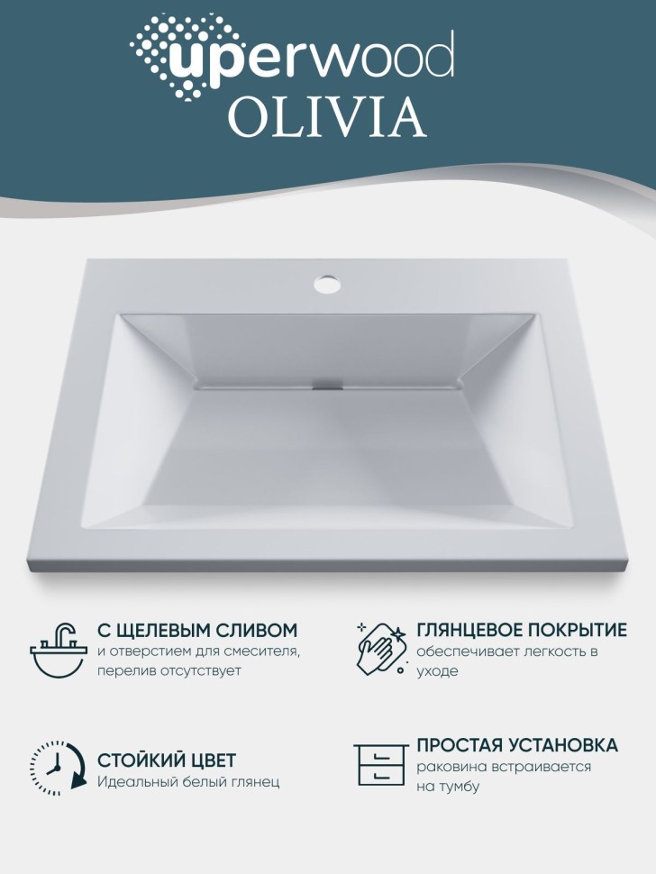 Раковина для ванной Uperwood Megan 100х48х16,5 см, черная матовая