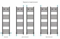 Модус 1200х300