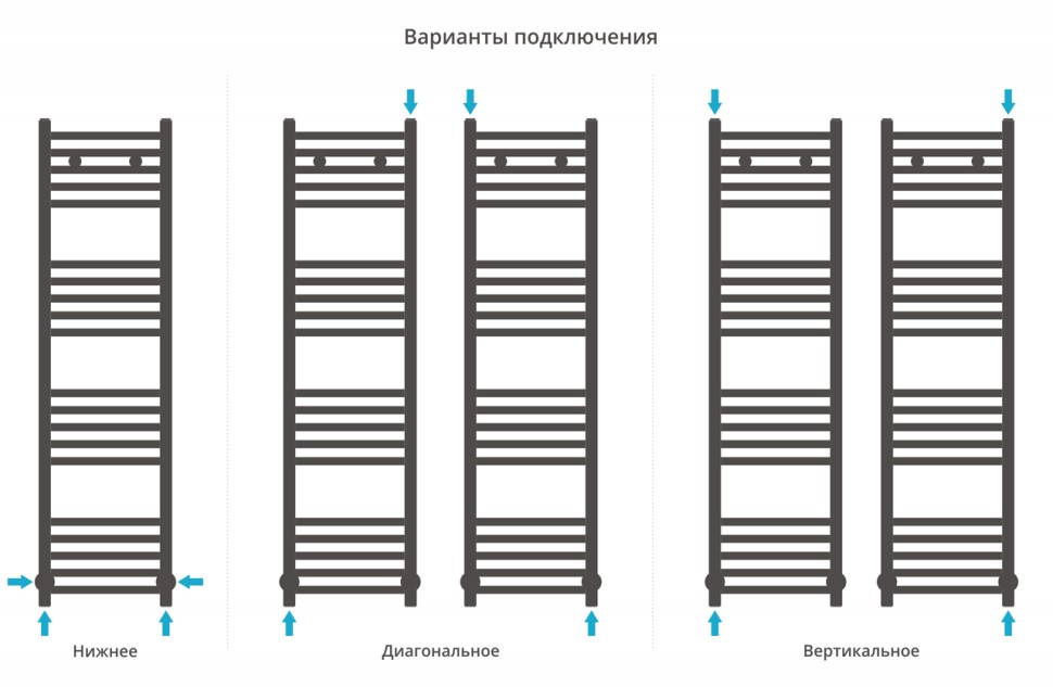 Модус 1200х300