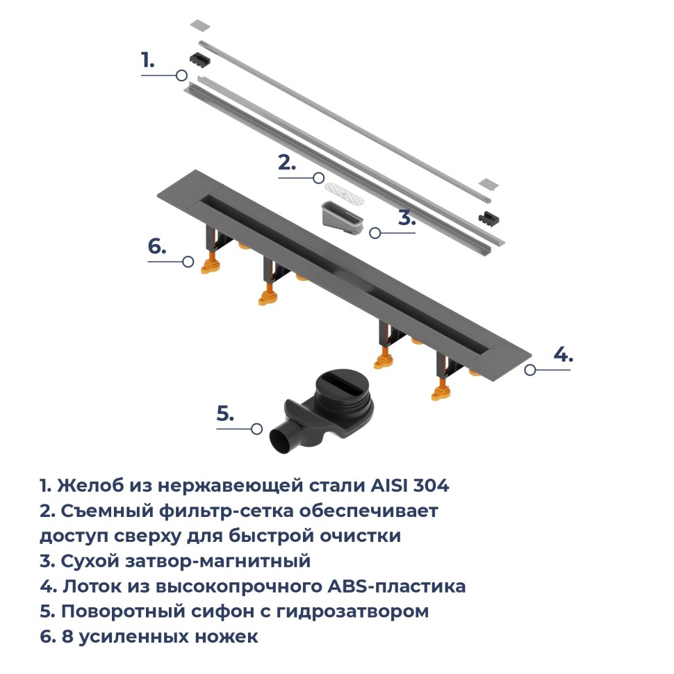 Душевой трап, обрезной RGW SDR-55 (1200)