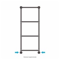 Ренессанс 1304 1260х500