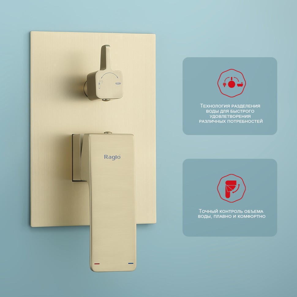 Душевая система Raglo встраиваемая золотой сатин