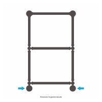 Ренессанс 1304 860х500