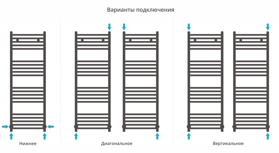 Модус 1200х400