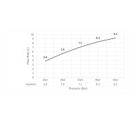 Смеситель для раковины встроенный Timo Torne 4371/03SM черный