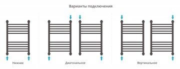 Богема+ выгнутая 600х400