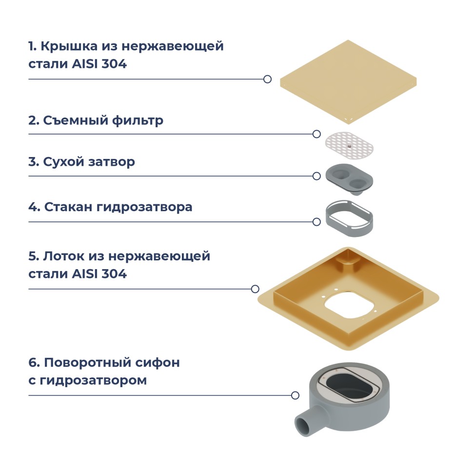 Душевой трап RGW SDR-10Gb