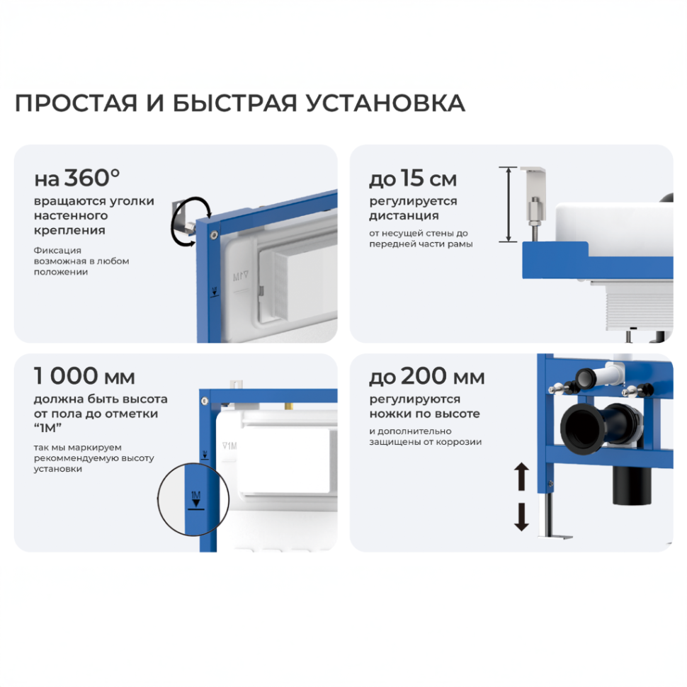 Комплект 2в1 IBERICA BLANCA инсталляция SILENCIO, кнопка смыва INOX-S вороненая сталь (IB001.016.02)