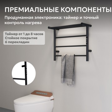 Полотенцесушитель электрический ABBER Standard AH4614MB черный матовый
