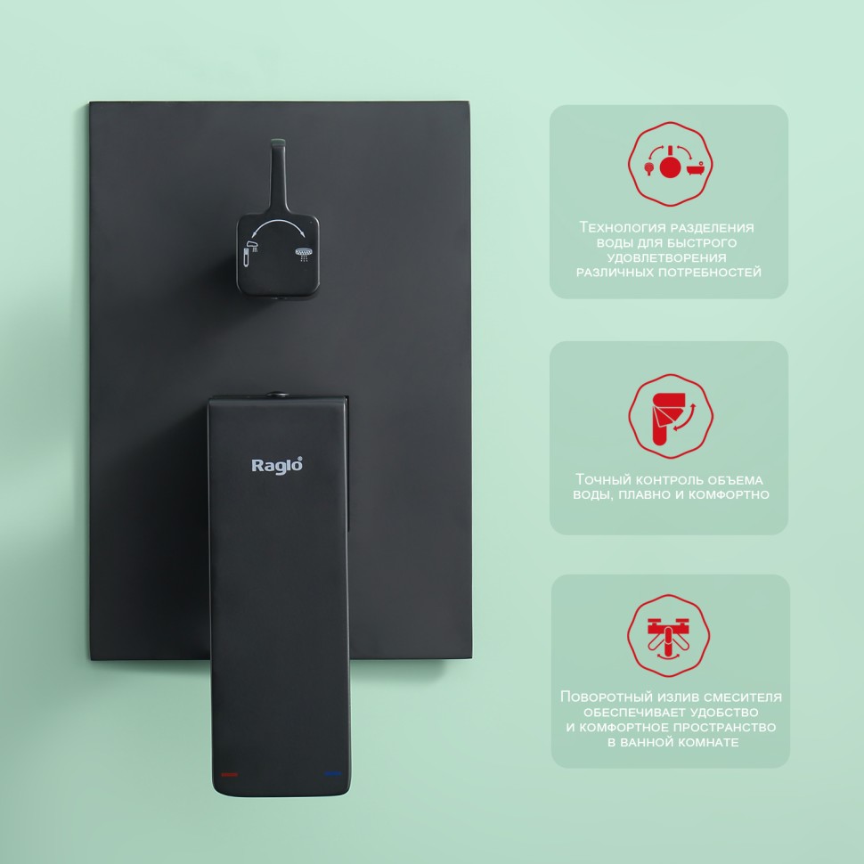 Душевая система Raglo встраиваемая черный