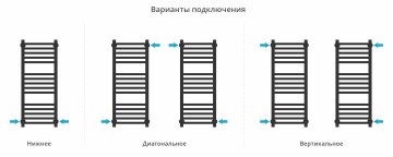 Модус PRO 800х300