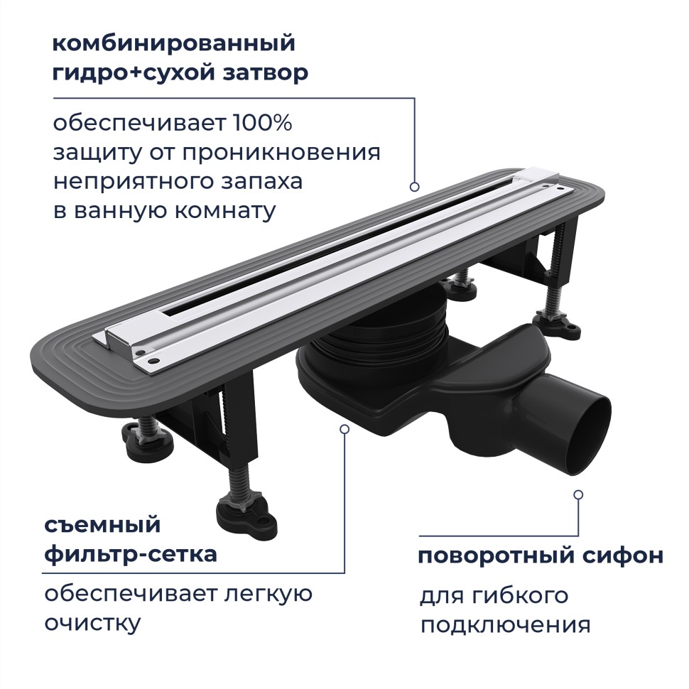 Душевой трап RGW SDR-56 (400)