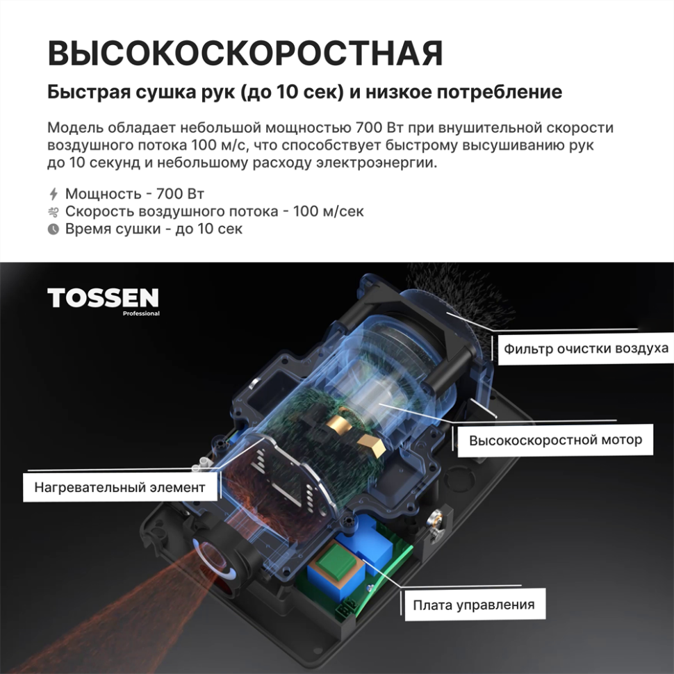 TOSSEN LS 2102 MB - сушилка для рук (коллекция «Матовый чёрный»)