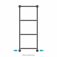 Ренессанс 1386 1260x500