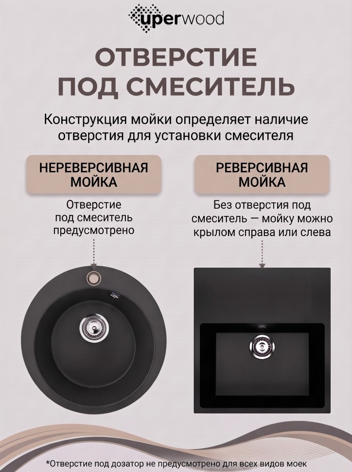 Кухонная мойка из искусственного камня Uperwood Симпл (Simple) UPD-305-344, ультра-черная