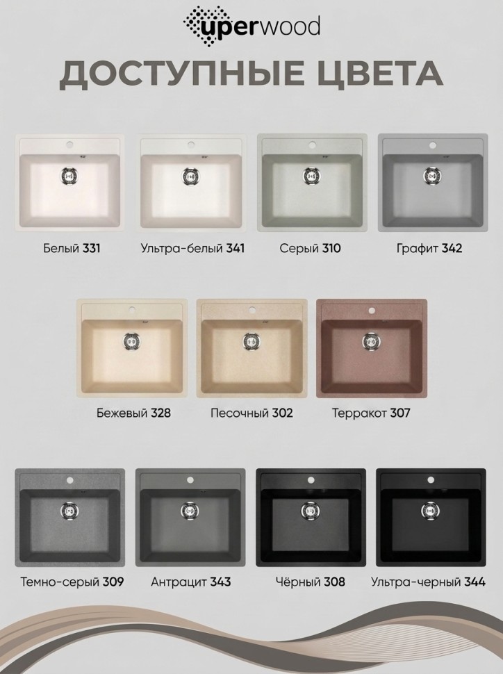 Кухонная мойка из искусственного камня Uperwood Симпл (Simple) UPD-305-343, антрацит
